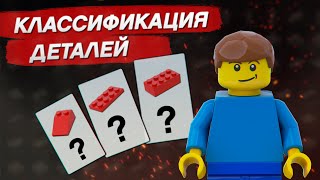 "Основы Lego-system" #1. Названия и классификация основных видов деталей.