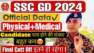 SSC GD 2024🔥में कम Marks वालो का Final होगा या नहीं?SSC GD Physical & Medical Review|SSC GD Cutt Off