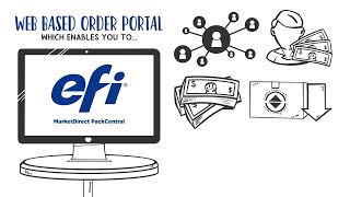 EFI MarketDirect PackCentral for Box Plants