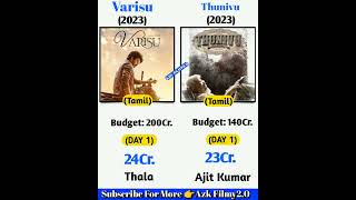 Thunivu Vs Varisu Movie Comparison  Box Office Collection #shorts #shortvideo #youtubeshorts #viral