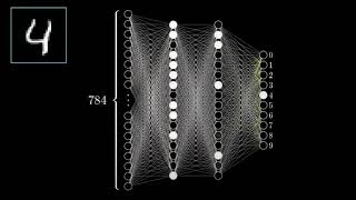 Aula 23 - Tensor Flow - Keras - Redes Neurais Convolucionais