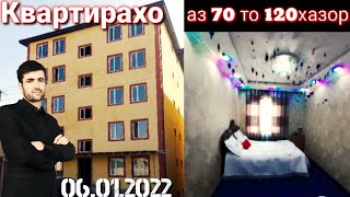 Квартирахой аз 70 то 120хазор 06.01.2022 Самый дешёвых квартиры в Таджикистане