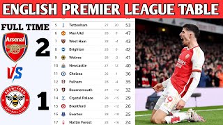 EPL UPDATE LEAGUE TABLE 2023/2024 ROUND 28 ARSENAL ON TOP🔥🔥