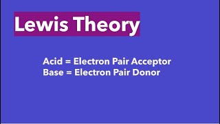 Lewis Theory | #acid #base #concept | #malayalam #chemistry #kerala | Entrance #ktet #lpup