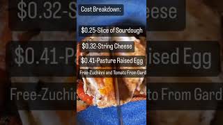 Simple Breakfast Sandwich Recipe For Less Than $1.25