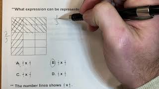 5th Grade Multiplication of fractions