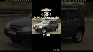 Evolution of Chevrolet Niva:#рек#automobile#уаз#хочуврек#evolution#tiktok #sorts#subscribe#хочувреки