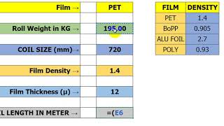 Convert Roll Weight in kg to Roll Length in Meter   KG to Meter    Basic Calculation Formula   Flexi