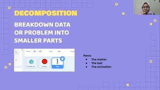 Project 2: Plugged In Activities (using the Scratch Programming)