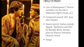 Twelfth Night Acts 1 and 2