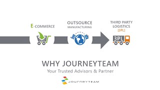 Why JourneyTEAM Experts are Your Trusted Advisors | Microsoft Partner | ERP | CRM