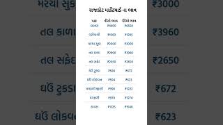 રાજકોટ માર્કેટયાર્ડ ના ભાવ 14/11/2024