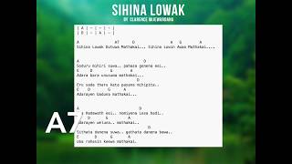 Sihina Lowak With Codes