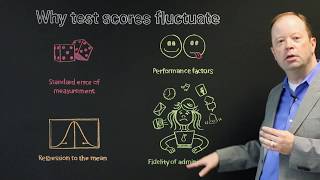 Why test scores fluctuate - AssessMinutes