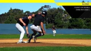 Fundamentals of Sliding