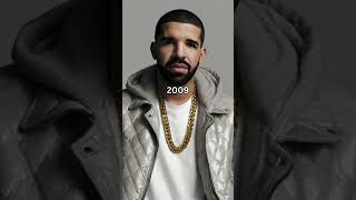 How well do you know Drake? #rap #drake #quiz #musicquiz #hiphop #kendricklamar