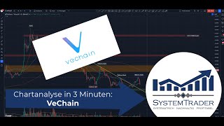 Chartanalyse in 3 Minuten: VeChain - Perfekter Einstieg für den Bullrun?