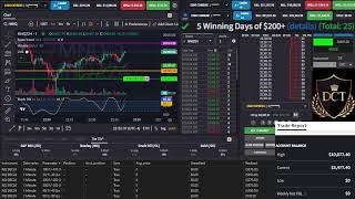 🔴Funding Futures Trading Live Nasdaq NQ 10/13/24 @6:00pm