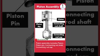 Piston assembly #engine