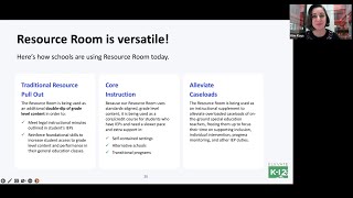 Special Education Resource Room Webinar