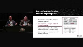 Remote Guarding Video Series Part 3: Benefits and High Value