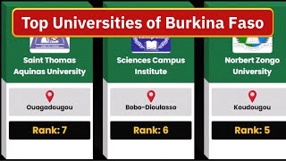 Best 10 Universities of Burkina Faso | University Ranking of Burkina Faso