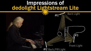 Impressions of dedolight Lightstream Lite