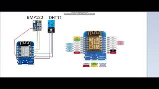 Blynk/ ESP8266 погодная станция/метео станция/ ардуино/ часть 1