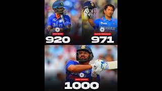 #shorts Most Run For India In Asia Cup #ytshorts #viral #cricket