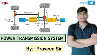 Farm Machinery and Power// Agriculture Engineering // Power train