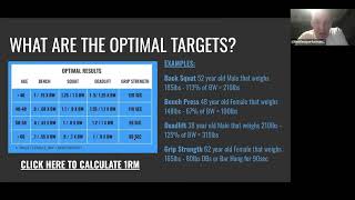 Understanding Your Strength Benchmarks