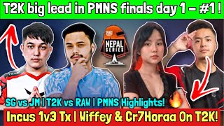 T2K Winning Hearts❤️‍🔥| Cr7 Horaa & Wiffey Reacts On T2K Performance In PMNS | Incus 1v3 Tx, SGvsJM