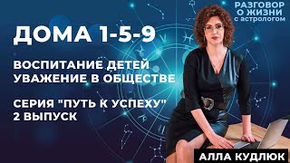 1 дом, 5 дом, 9 дом в астрологии