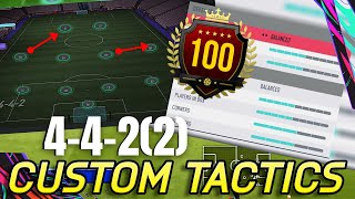 MY FAVOURITE 4-4-2 (2) CUSTOM TACTICS! BEATING A TOP 100 PLAYER! FIFA 21 Ultimate Team