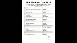 LBS Allotment date 2021 published // latest update