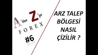 A'dan Z'ye FOREX #6 / ARZ TALEP BÖLGESİ NASIL ÇİZİLİR (Foreks  Price Action Supply Demand Trading )