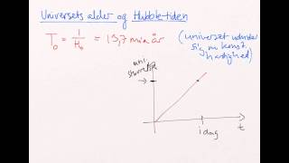 Universets alder og Hubbletiden