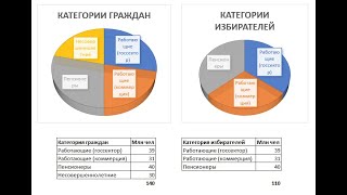 Экономика (пенсии)