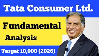 Tata Consumer share latest news🟢 target🎯 tata group multibagger stock 🟢tata consumer ltd 🟢