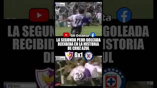 El día que Humillaron a Cruz Azul en Sudamérica #ligamx #cruzazul #futbol #2023 #copalibertadores