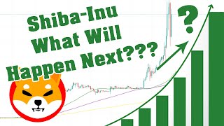 What’s Next For Shiba Inu? Climb or Collapse? The Charts Suggest An Answer | CP Technical Analysis.