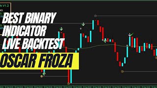 OSCAR FROZA V1.2 | BINARY INDICATOR BACKTEST | LINK IN DISCRIPTION🤑