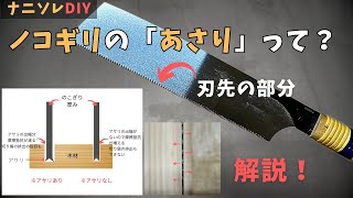 【A Must-See for Saw Beginners】What is the 'Set' of a Saw Blade? A Detailed Explanation.