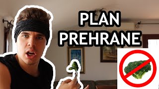 PLAN PREHRANE ZA MRŠAVLJENJE | Koliko kalorija dnevno? | Kako odrediti makronutrijente?