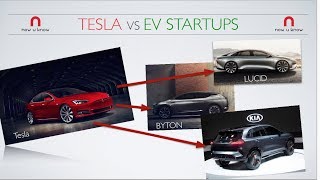 TESLA vs EV Competitors