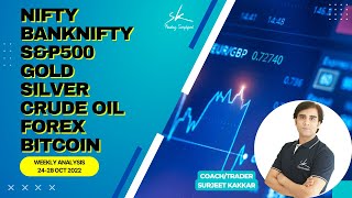 24-28 Oct 2022 Analysis NIFTY | BANKNIFTY | S&P500 | GOLD | SILVER | CRUDE OIL | FOREX | BITCOIN