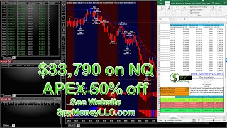 $33,790 on NQ using Trender Manually trading on NinjaTrader 8