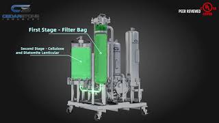 4 stage filtration skid