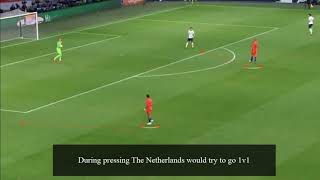 Koeman still has a lot to improve - The Netherlands - England tactical analysis