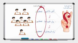 (#موشن_جرافيك) لدرس #الأفعال_الخمسة في #مادة #لغتي_الجميلة